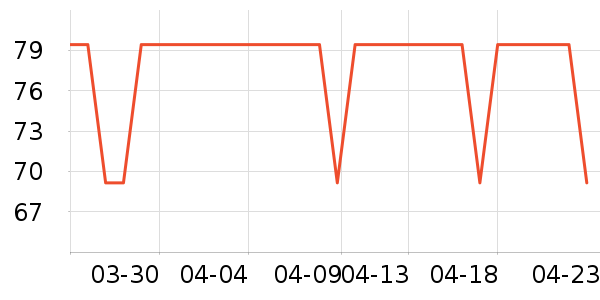 ����������CC/BB˪��ʷ�۸�