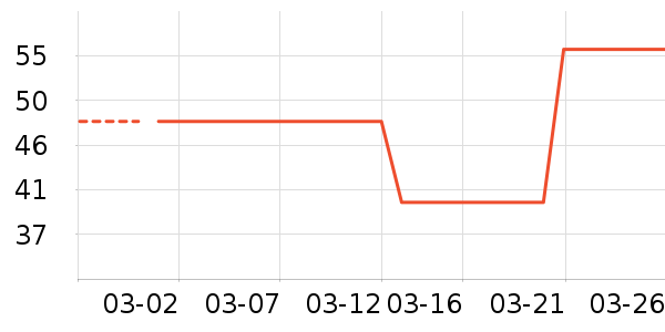 ��ʦ��������ʳ��ʷ�۸�