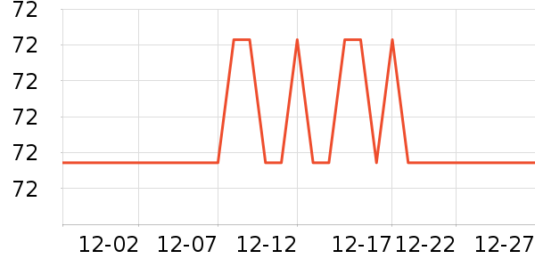 ���ڿ���������ʷ�۸�