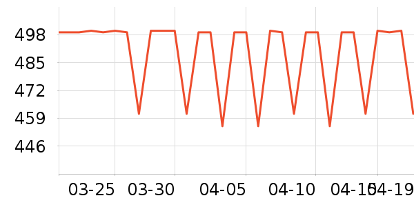 ��/ֱ������ʷ�۸�