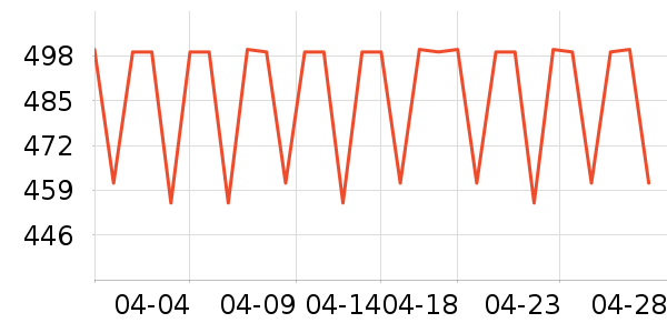 ��/ֱ������ʷ�۸�