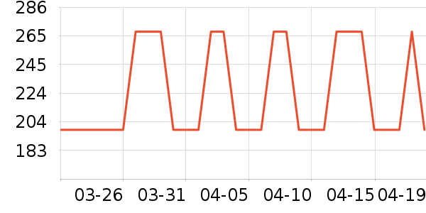 ���湤��������Ʒ��ʷ�۸�