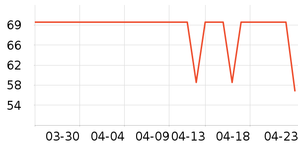 ��Ĥ������ʷ�۸�