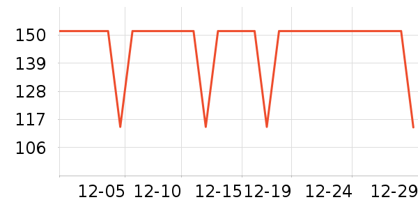 �����˶�T��/POLO����ʷ�۸�