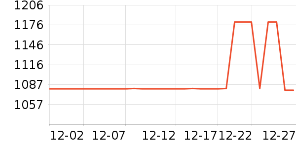 ���ջ����װ��ʷ�۸�