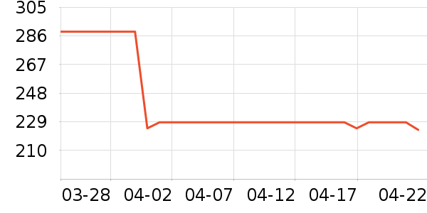 ���ϴ�˹�˶�Ь��ʷ�۸�