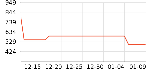 �Ϳ˻����װ��ʷ�۸�