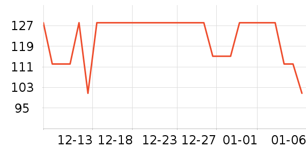 Dr.Wong��޹������ʷ�۸�