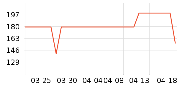 ��ܽ����¶��ʷ�۸�