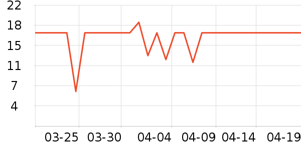 ��������������ʷ�۸�