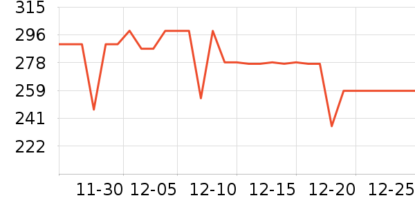 �����������������ʷ�۸�