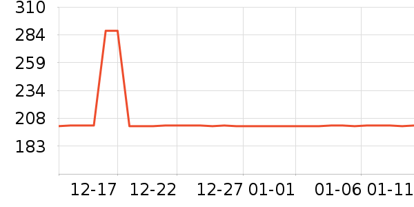 Ұ�ʹ�����ʷ�۸�