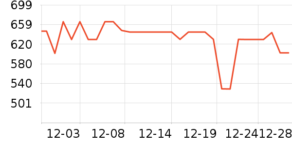 ��̤��ͯ���޷���ʷ�۸�