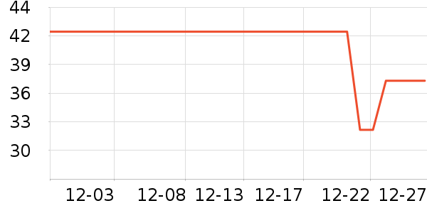 ���໤��˪��ʷ�۸�