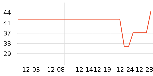 ���໤��˪��ʷ�۸�