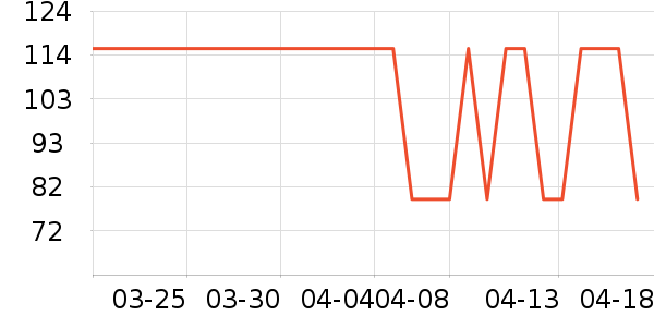 �Ͳ�����ͯ��Ь/ɳ̲Ь��ʷ�۸�