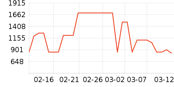 �ݴ���ԡ������ʷ�۸�