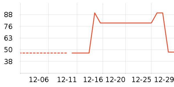 ȹ����ʷ�۸�