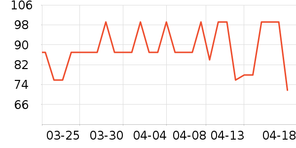 ��ɹ˪��ʷ�۸�