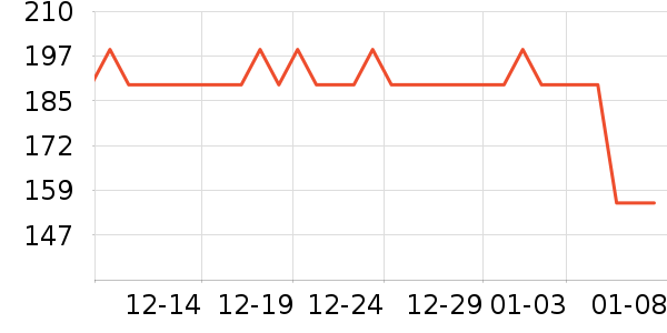 С��ȡů����ʷ�۸�