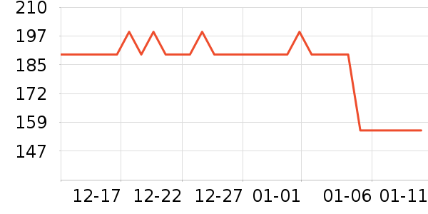 С��ȡů����ʷ�۸�