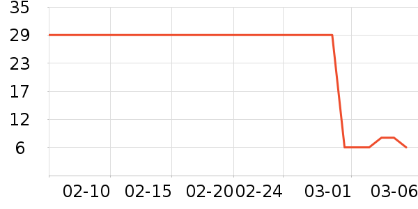 ��Ʒ������ֽ��ʷ�۸�