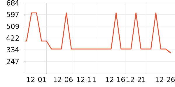 ��ɪʿ��ͯ���޷���ʷ�۸�