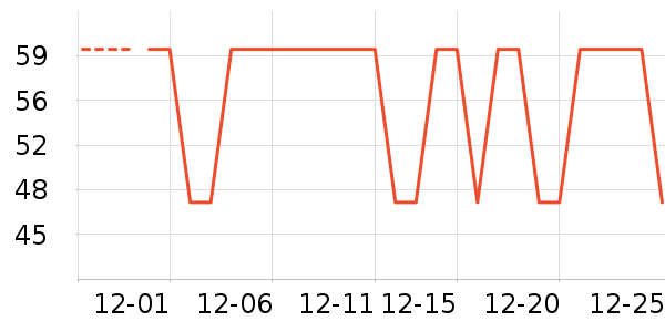 è�˱�ů������ʷ�۸�