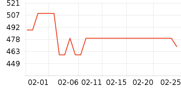 ������˶��п�/������ʷ�۸�