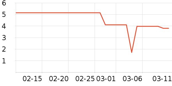 ���������/ϴ������ʷ�۸�