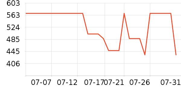 �����˶�Ь��ʷ�۸�