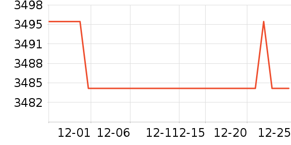 ˧�����̻���ʷ�۸�