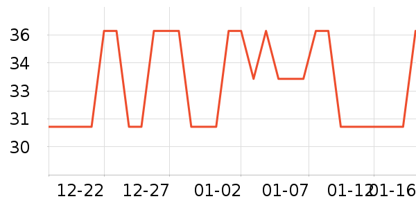 ����è����ʷ�۸�