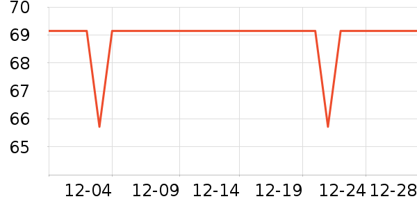 �������˶�Ь��ʷ�۸�