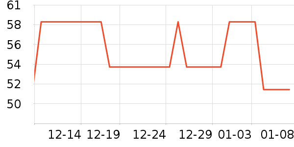 ����������ʳ��ʷ�۸�