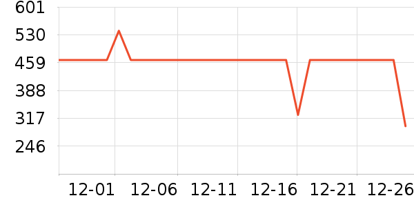 ���Ŀ���ը����ʷ�۸�