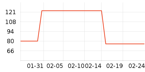 �ñ�ʪ����ʷ�۸�