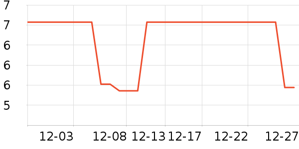 ��Ʒ��԰����Ʒ��ʷ�۸�