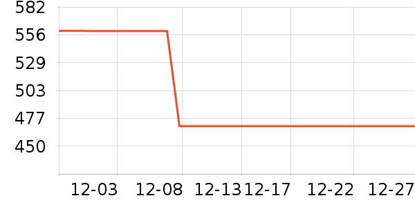 ����������ʷ�۸�