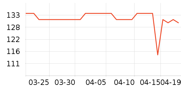 ����������ʷ�۸�