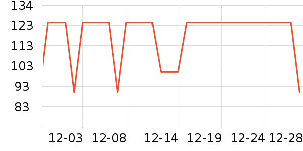 ����˹��ͯë��/��֯����ʷ�۸�