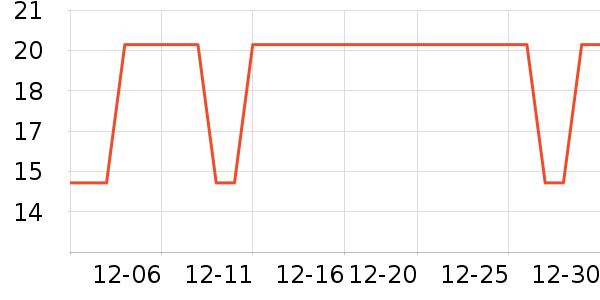 �������������ʷ�۸�