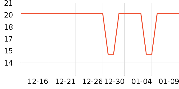 �������������ʷ�۸�