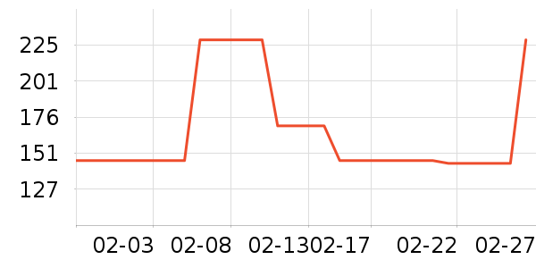 �칫�豸�����ʷ�۸�