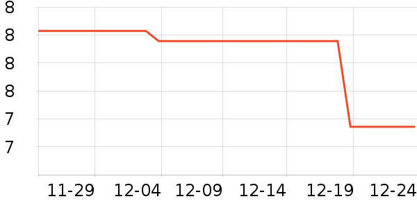 è��ʳ��ʷ�۸�