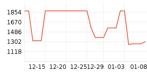 ��ֶ�ͯ���޷���ʷ�۸�