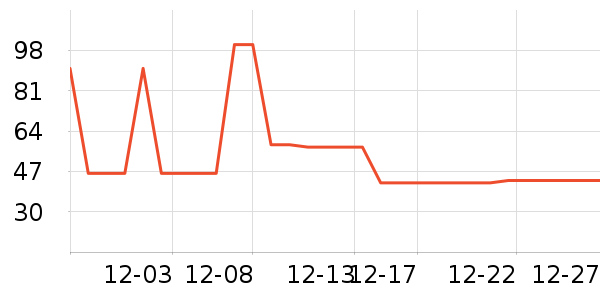 �۽�/����/������ʷ�۸�