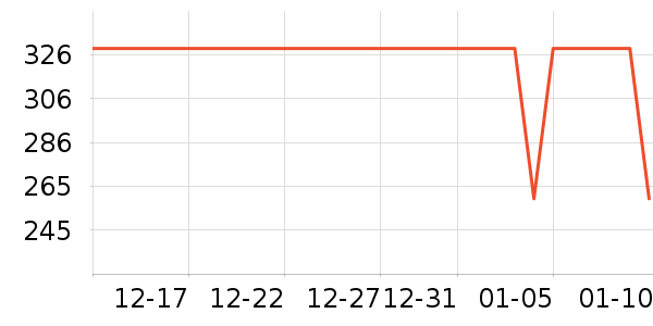 OAKFAMILYӤͯ��Ʒ�׼���ʷ�۸�