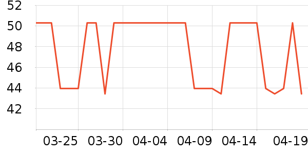 ɯ������Ϸ/��ͨ/����/IP�ܱ���ʷ�۸�