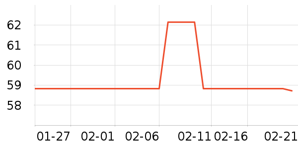 ��ʳ��ζ��ʷ�۸�